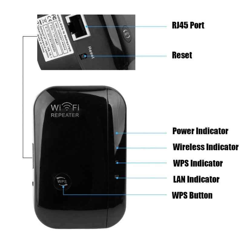 Wi-Fi Range Extender