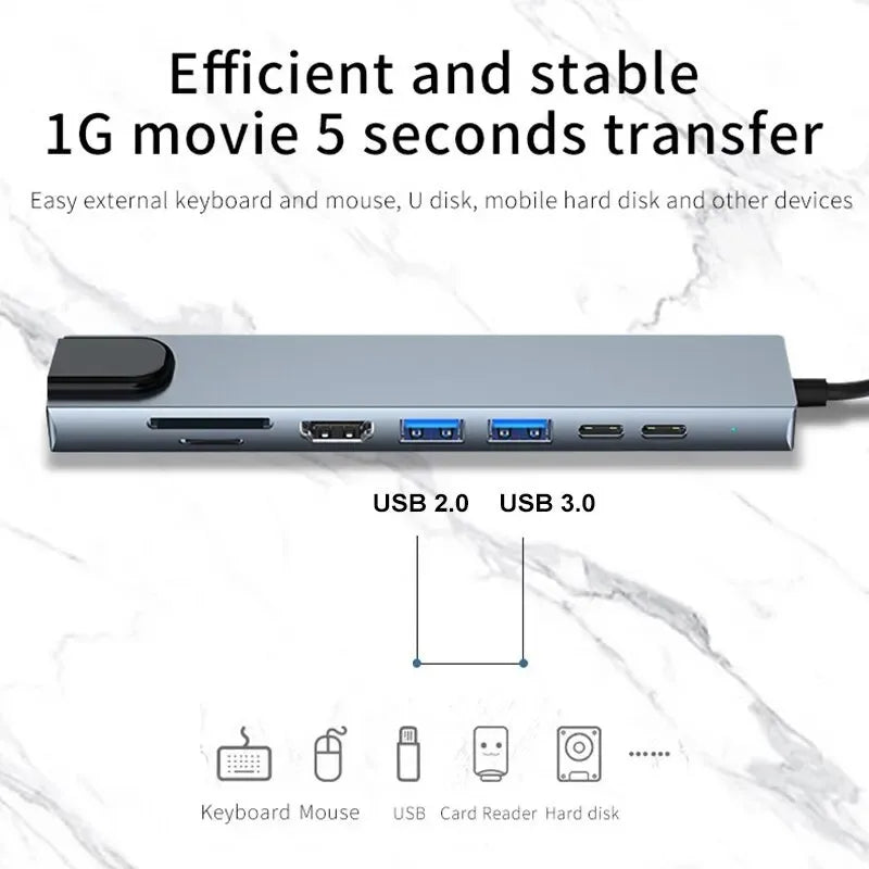 USB-C Multiport Hub with HDMI & Card Reader