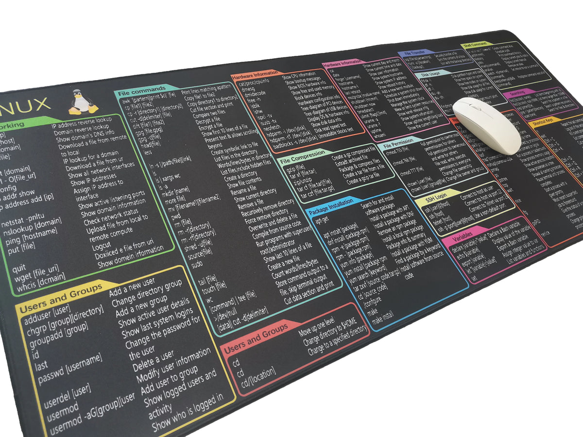 Linux Commands Line Mouse Pad Rubber Keyboard Mouse Carpet Anti-slip Gamer Mouse Mat Laptop Mousepads With Black Stitched Edge