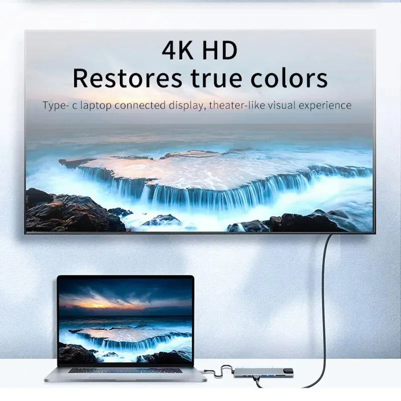 USB-C Multiport Hub with HDMI & Card Reader