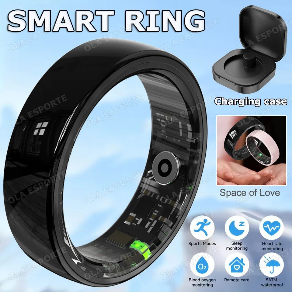 Wearables &amp; Smart Tech