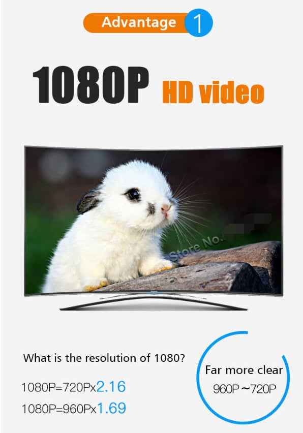 HD USB Webcam with Microphone