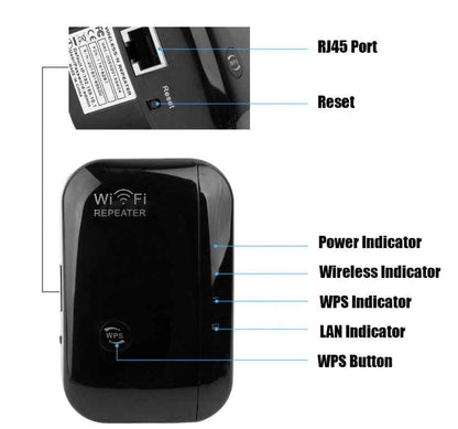 Wi-Fi Range Extender