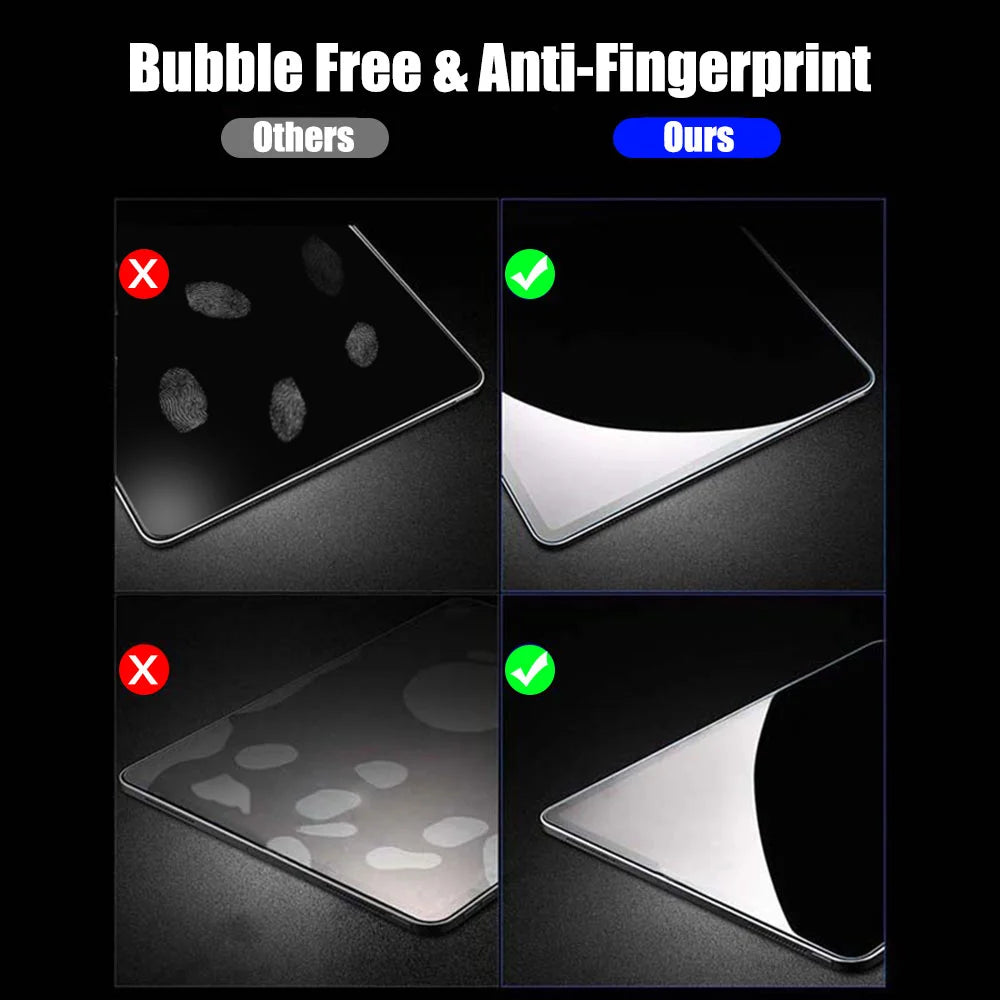 Tempered Glass Screen Protectors for iPad