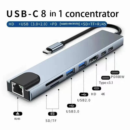 USB-C Multiport Hub with HDMI &amp; Card Reader