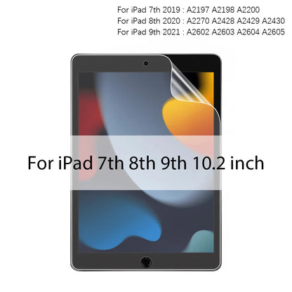 Matte PET Screen Protectors for iPad
