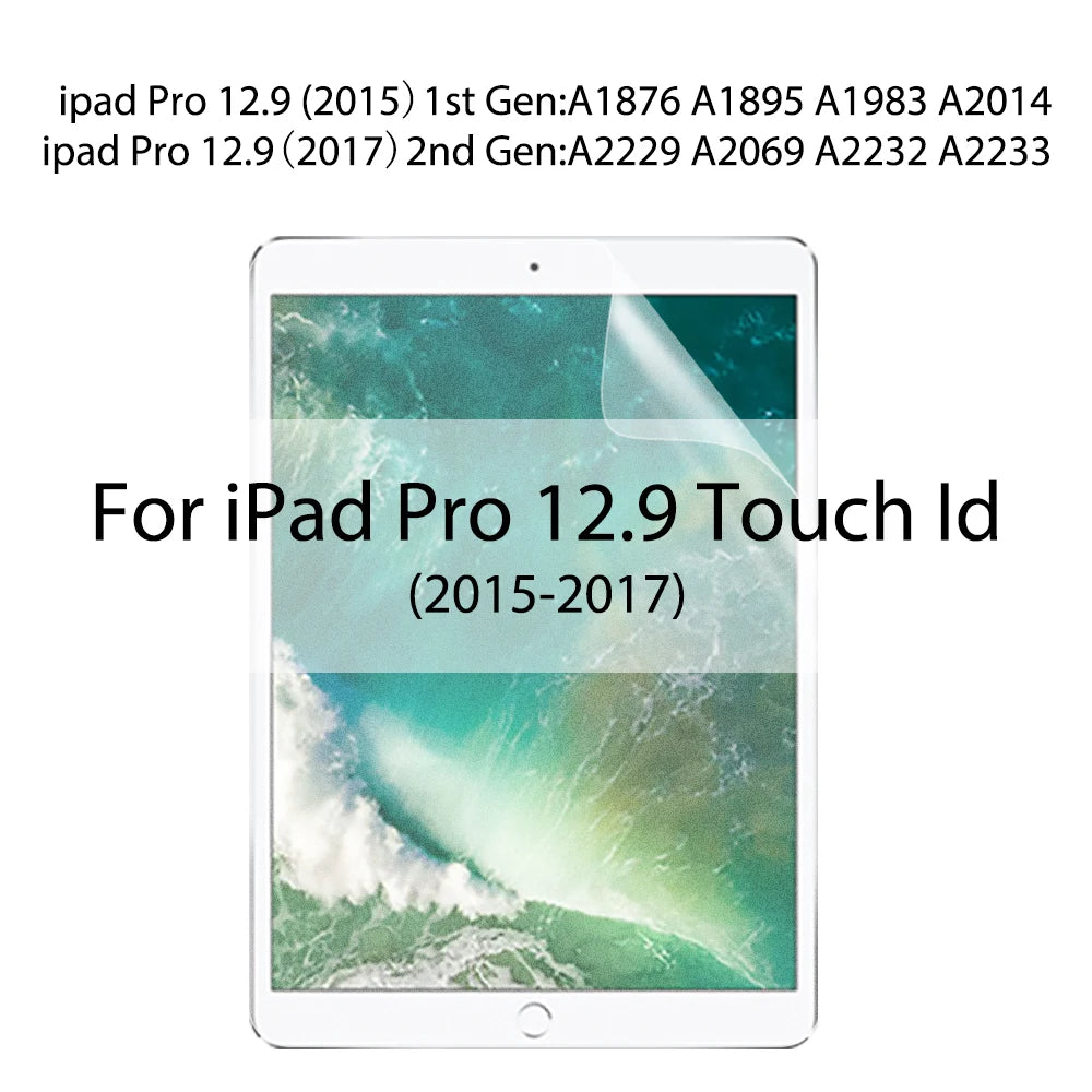 Matte PET Screen Protectors for iPad