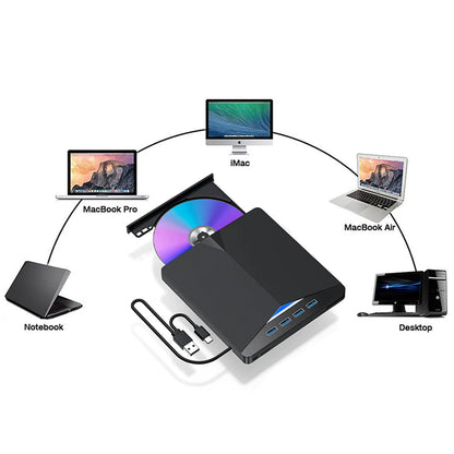 7 in1 USB 3.0 Type C External CD DVD RW Optical Drive DVD Burner Reader Player Super Optical Drive For PC Laptop Notebook