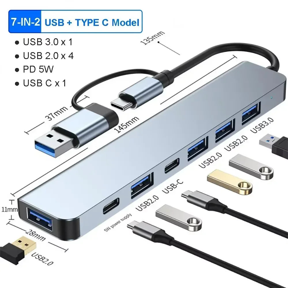 USB-C Multiport Hub with HDMI &amp; Card Reader