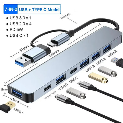 USB-C Multiport Hub with HDMI &amp; Card Reader