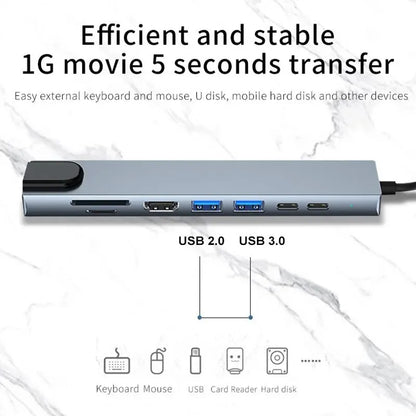 USB-C Multiport Hub with HDMI &amp; Card Reader