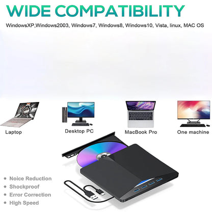 7 in1 USB 3.0 Type C External CD DVD RW Optical Drive DVD Burner Reader Player Super Optical Drive For PC Laptop Notebook
