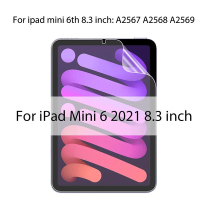 Matte PET Screen Protectors for iPad