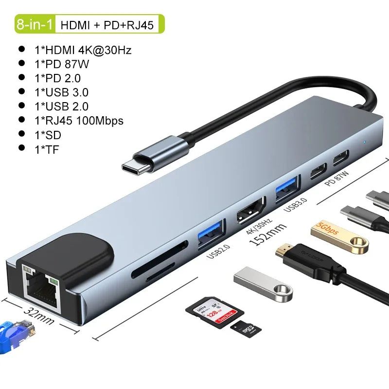 USB-C Multiport Hub with HDMI &amp; Card Reader
