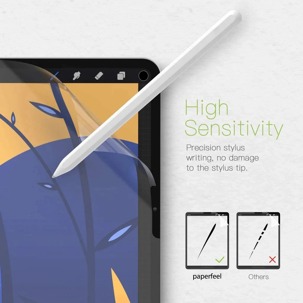 Matte PET Screen Protectors for iPad