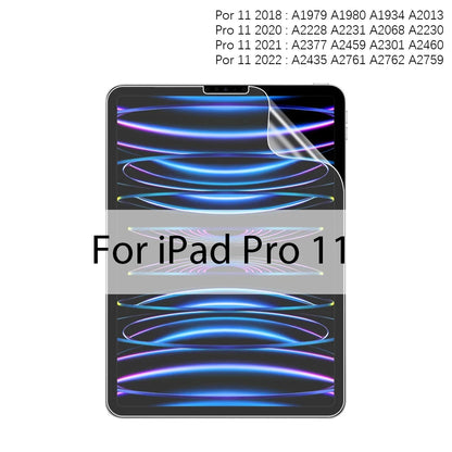 Matte PET Screen Protectors for iPad
