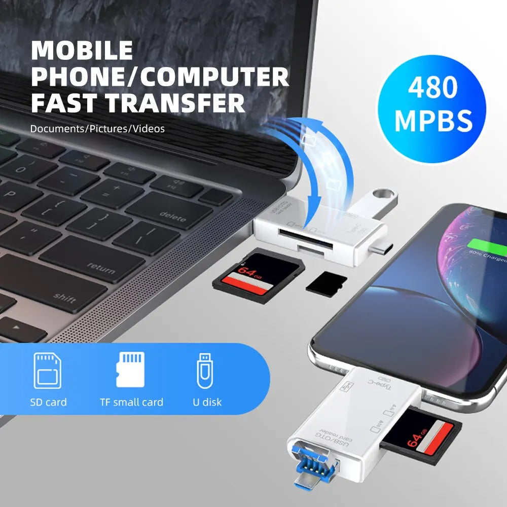 USB-C OTG Card Reader