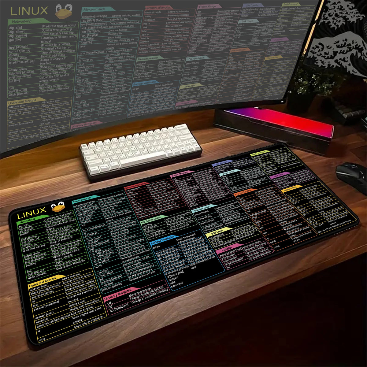 Linux Commands Line Mouse Pad Rubber Keyboard Mouse Carpet Anti-slip Gamer Mouse Mat Laptop Mousepads With Black Stitched Edge