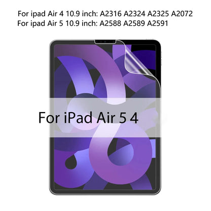 Matte PET Screen Protectors for iPad