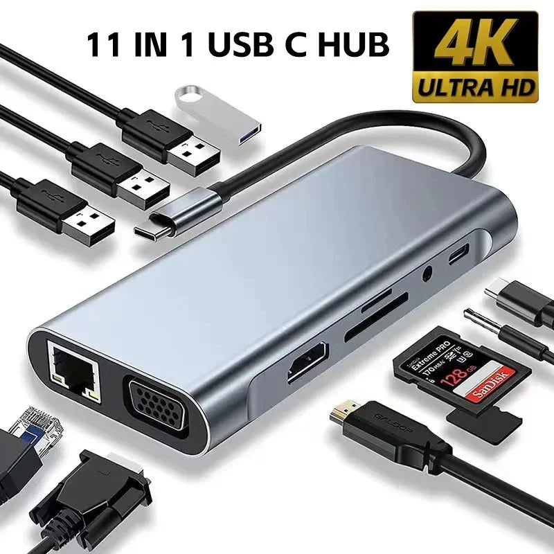 USB-C Multiport Hub with HDMI &amp; Card Reader