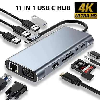 USB-C Multiport Hub with HDMI &amp; Card Reader