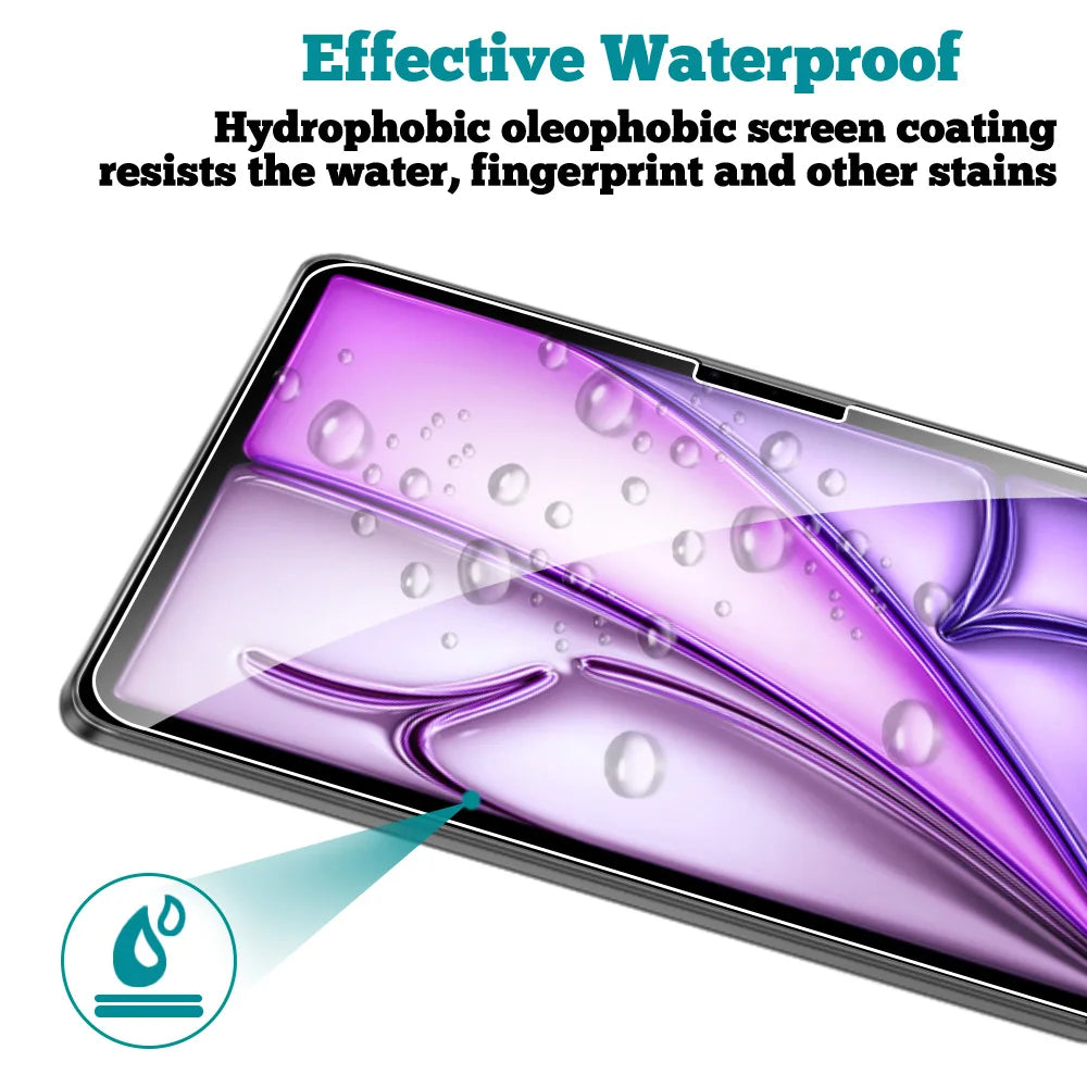 2-Pack Tempered Glass Screen Protectors for iPad