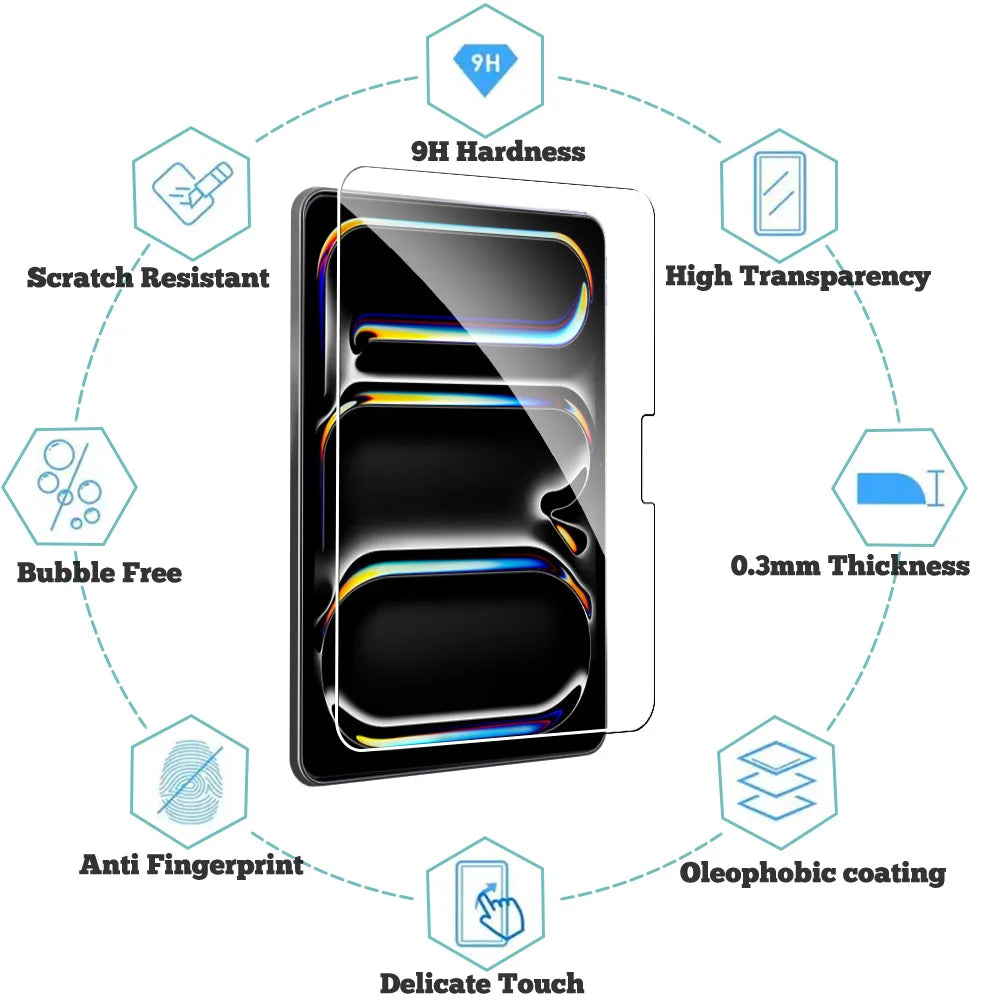 2-Pack Tempered Glass Screen Protectors for iPad