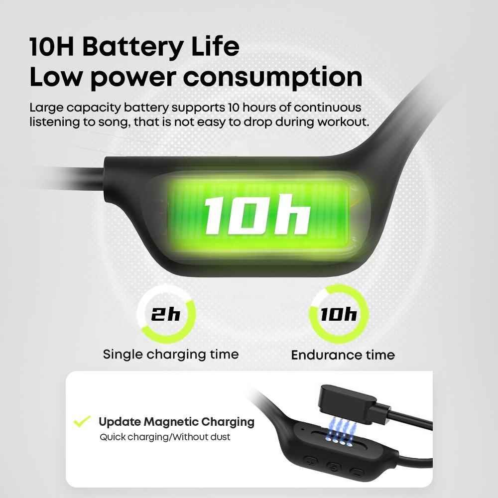 IPX8 Waterproof Bluetooth Headphones with 32GB Storage